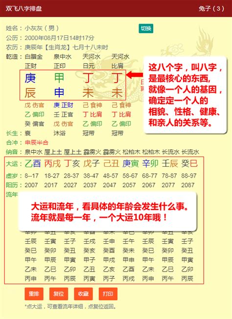 免費 八字 排盘|八字排盘